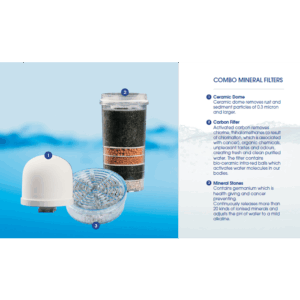 Replacement Filter